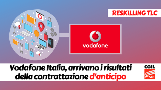 reskilling vodafone tw