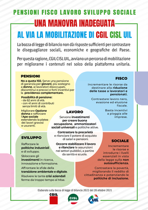 volantino mobilitazione legge bilancio